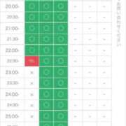 ヒメ日記 2026/07/28 15:46 投稿 シホ エピソード(品川)