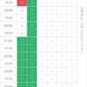 ヒメ日記 2026/08/07 18:16 投稿 シホ エピソード(品川)