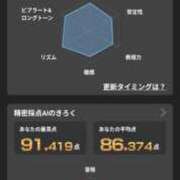 芹澤ちひろ FRIDAY　Night 恋する奥さん 西中島店