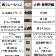 ヒメ日記 2025/06/05 20:58 投稿 香取 人妻風俗チャンネル