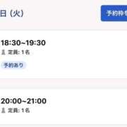 ヒメ日記 2026/01/06 15:33 投稿 ちはや 府中ダービー