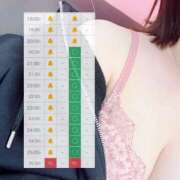 かずは 待ってる しろうとCollection