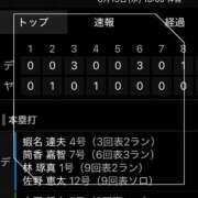 ヒメ日記 2025/08/13 21:42 投稿 ひじり 淫乱痴女エステ新宿店