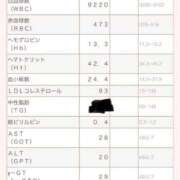 ヒメ日記 2025/02/13 18:11 投稿 じゅり 夜這い茶屋 はなれ