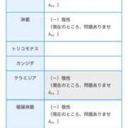 ヒメ日記 2025/01/15 18:50 投稿 西島えりか 五十路マダムエクスプレス船橋店(カサブランカグループ)