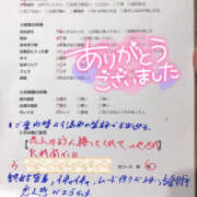 ヒメ日記 2025/03/09 12:29 投稿 まひろ ハピネス東京