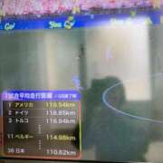 ヒメ日記 2026/07/07 10:00 投稿 恵(めぐみ) エッチな熟女(広島)