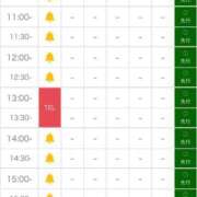 ヒメ日記 2026/03/11 09:44 投稿 みはる ZERO