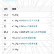ヒメ日記 2025/08/26 01:27 投稿 りお One More 奥様　五反田店