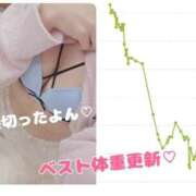 ヒメ日記 2025/11/07 10:37 投稿 りお One More 奥様　五反田店