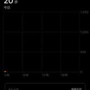ヒメ日記 2025/04/11 19:20 投稿 ひめか 電車ごっこ