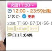 ヒメ日記 2026/02/09 09:42 投稿 ひめか 電車ごっこ