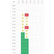 ヒメ日記 2025/07/26 00:27 投稿 ☆ルカ☆圧巻のF乳♪神秘の裸体 プロポーション オキナワ