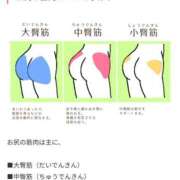 ヒメ日記 2025/08/10 21:27 投稿 みさと SMAT×SMAT（スマットスマット）