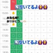 ヒメ日記 2026/07/04 13:09 投稿 るる ダイスキ