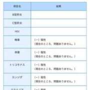 ヒメ日記 2025/02/03 17:56 投稿 りお ぼくらのデリヘルランドin久喜店