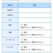 ヒメ日記 2025/07/26 08:40 投稿 りお ぼくらのデリヘルランドin久喜店