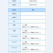 ヒメ日記 2025/09/20 16:36 投稿 りお ぼくらのデリヘルランドin久喜店