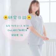 ヒメ日記 2025/07/19 18:59 投稿 中村ひなた OtoLABO～前立腺マッサージ（ドライオーガズム）専門店～