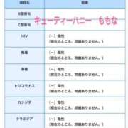 ヒメ日記 2024/11/09 22:49 投稿 ももな キューティーハニー