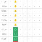 ヒメ日記 2025/02/10 20:35 投稿 伊藤 みな ハレ系 メイドin福岡