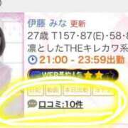 ヒメ日記 2025/09/02 12:00 投稿 伊藤 みな ハレ系 メイドin福岡