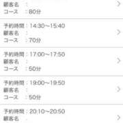 ヒメ日記 2026/01/12 00:30 投稿 伊藤 みな ハレ系 メイドin福岡