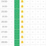 ヒメ日記 2025/06/27 01:56 投稿 ほしの 香川サンキュー