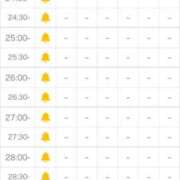 ヒメ日記 2025/09/13 21:42 投稿 ほしの 香川サンキュー