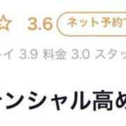 ヒメ日記 2024/12/07 21:59 投稿 ゆな FORTE