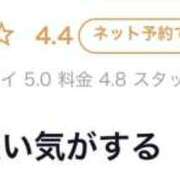 ヒメ日記 2024/12/07 22:09 投稿 ゆな FORTE