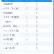 ヒメ日記 2025/06/10 19:30 投稿 ゆう【業界未経験】 あのスパ茨木・枚方店