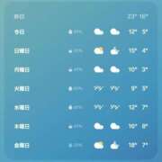 ヒメ日記 2025/03/29 18:38 投稿 八尋	あき ハプニング痴漢電車or全裸入室