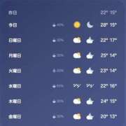 ヒメ日記 2025/04/19 00:47 投稿 八尋	あき ハプニング痴漢電車or全裸入室