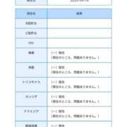 ヒメ日記 2025/04/16 11:05 投稿 りさ 美熟女倶楽部Hip's 春日部店