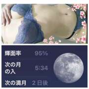 ヒメ日記 2026/03/01 21:21 投稿 なぎ(昭和47年生まれ) 熟年カップル名古屋～生電話からの営み～