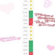 ヒメ日記 2025/07/24 17:02 投稿 せいら 東京巨乳デリヘル おっぱいマート