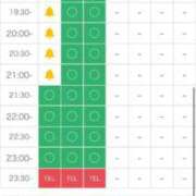 ヒメ日記 2025/03/28 17:31 投稿 かりな【アイドル系清楚美少女】 Aris（アリス）☆超恋人空間☆沖縄最大級！！