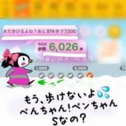 ヒメ日記 2025/02/13 00:56 投稿 滝沢　きらり 新潟市鳥屋野潟ちゃんこ