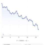 ヒメ日記 2026/01/27 20:23 投稿 ゆうき 新宿プチドール