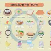 ヒメ日記 2025/08/18 12:16 投稿 萬田いづみ ABC 岩手ソープ