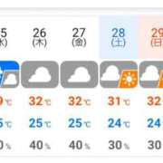ヒメ日記 2025/06/24 06:00 投稿 槙原★ Club夢