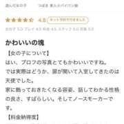 ヒメ日記 2025/03/03 23:53 投稿 つばき 素人☆パイパン娘 L＆Jブラザーズ