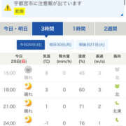 りおん しゅ！ SEXIS-セクシーズ-