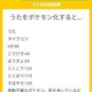 ヒメ日記 2026/02/28 23:46 投稿 海堂うた ABC 岩手ソープ
