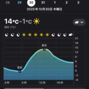 ヒメ日記 2025/10/30 00:02 投稿 工藤あおい ABC 岩手ソープ
