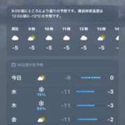 ヒメ日記 2026/01/20 09:01 投稿 工藤あおい ABC 岩手ソープ