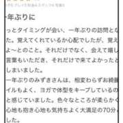 ヒメ日記 2025/10/26 20:31 投稿 竹内みずき ABC 岩手ソープ