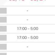 こう 直近の出勤です！ 奴隷コレクション
