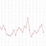 ヒメ日記 2026/08/29 09:57 投稿 神楽★（かぐら）(二輪車可) プリマドンナ